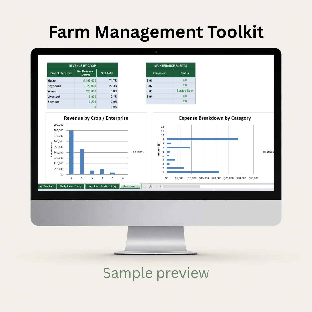 Farm Management