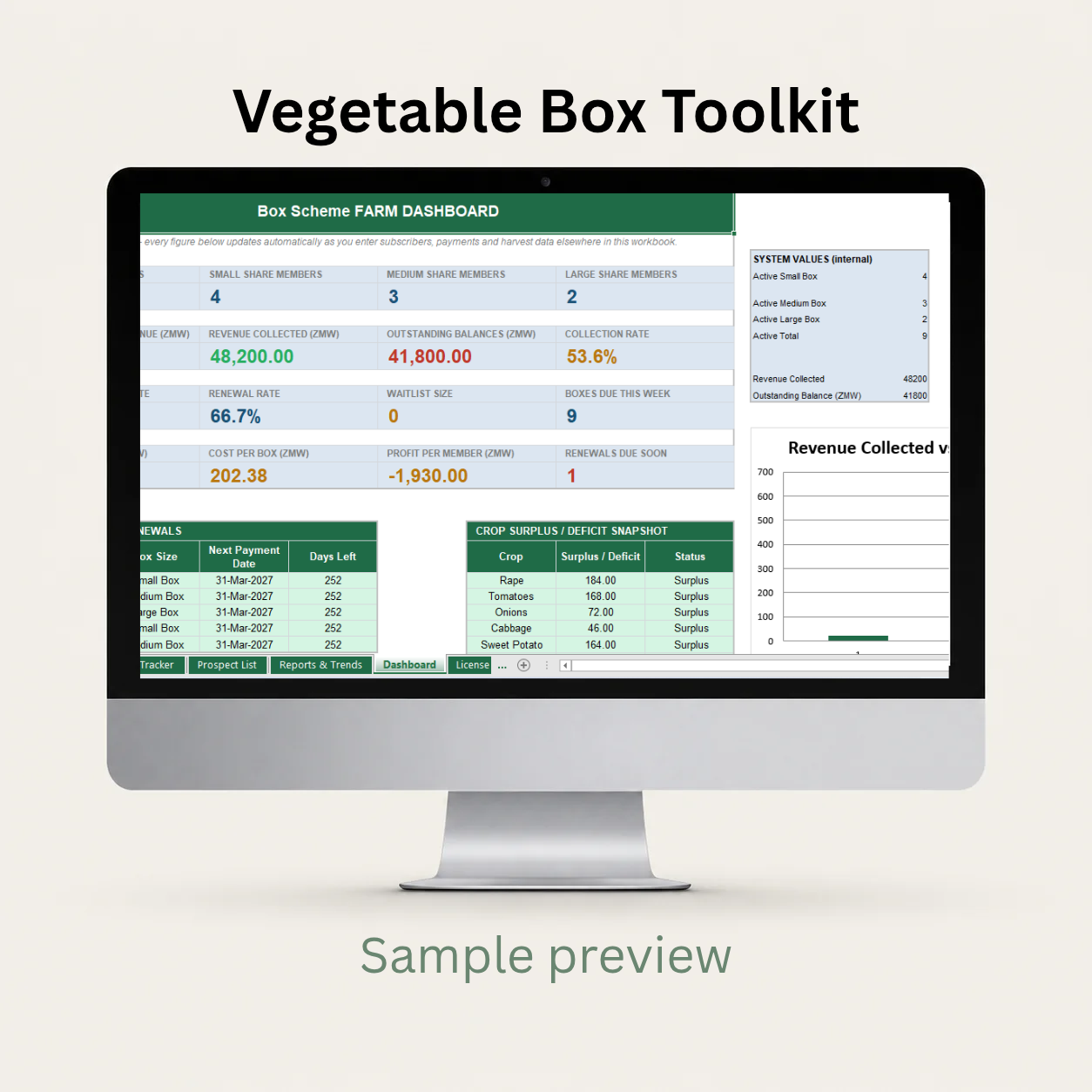 Vegetable box2