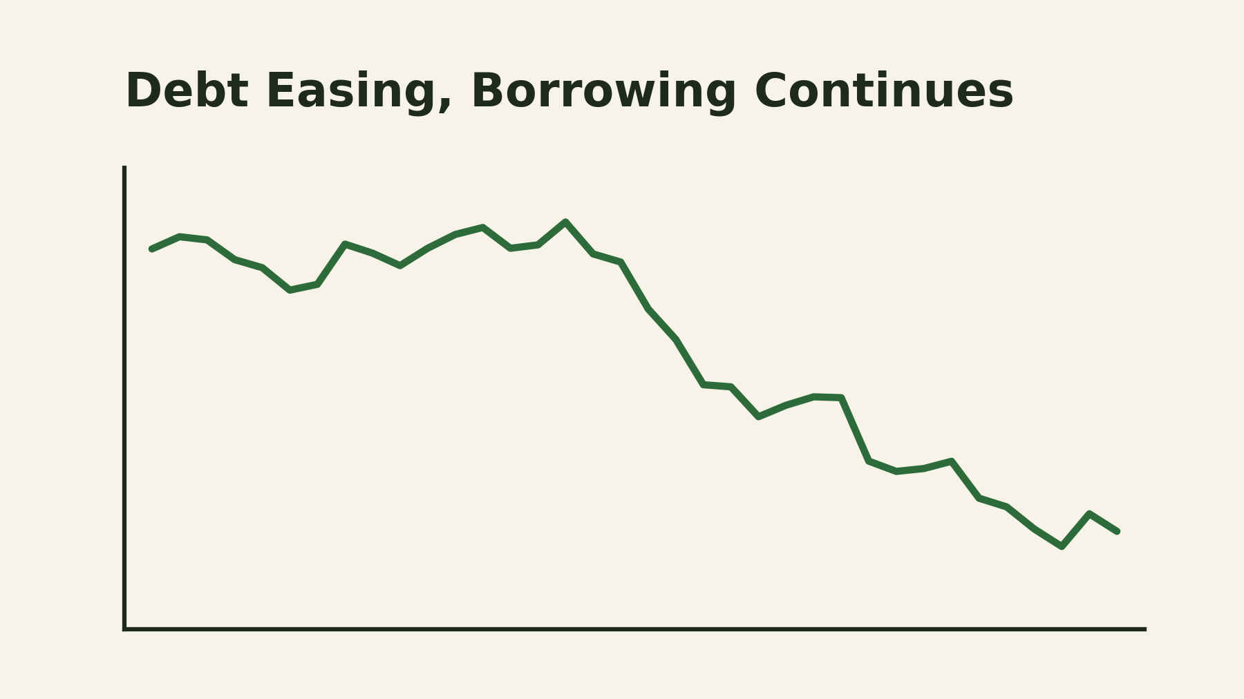 What Zambia’s Debt News Could Mean for Agricultural Growth